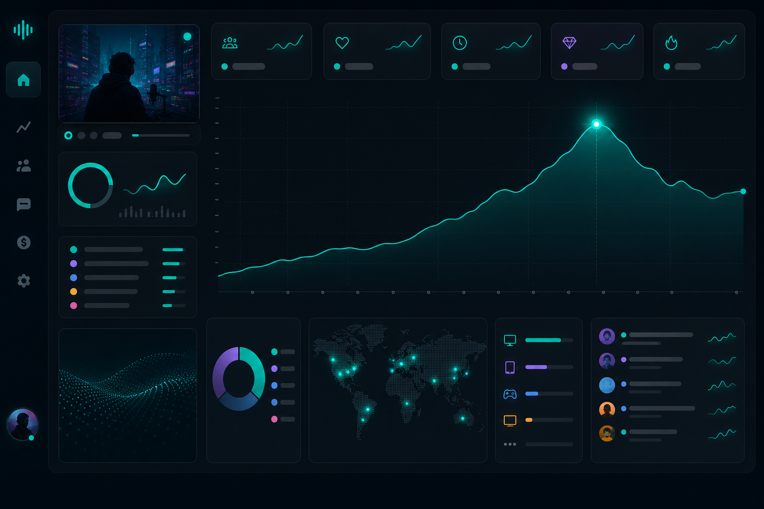 Abstrakte Illustration: Echtzeit-Dashboard mit Verlaufskurve und Metrik-Kacheln auf dunklem Hintergrund